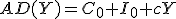 AD(Y) = C_0 + I_0 + cY