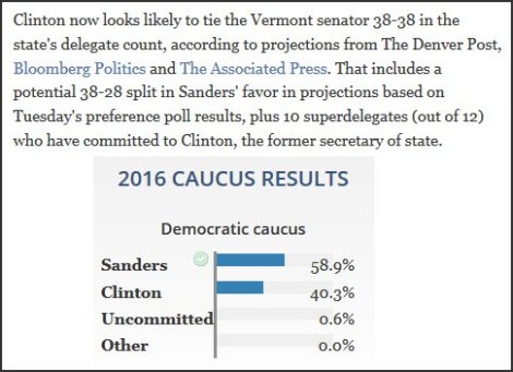 Bernie Sanders - Denver Post