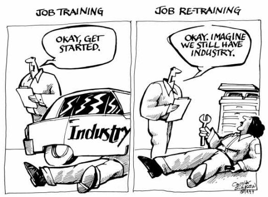 Job Training