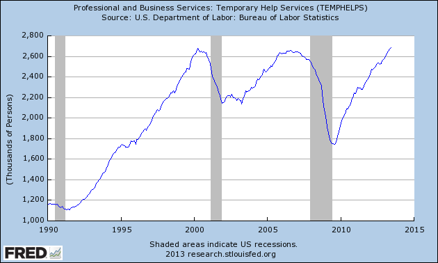 Temp Jobs