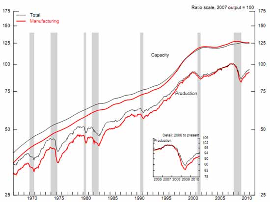 fedcap1210.jpg