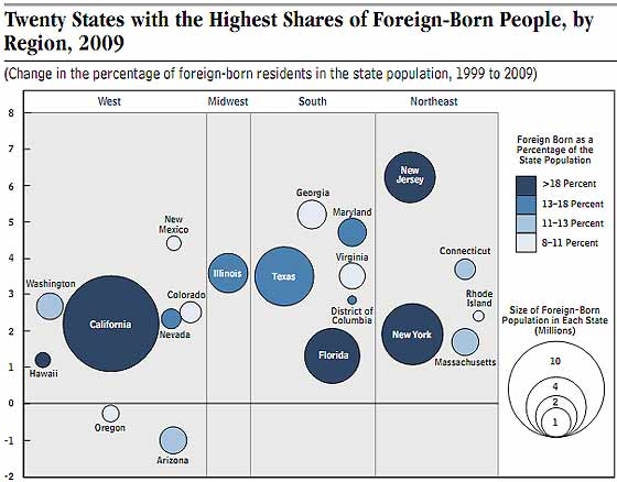 foreignpopbubble.jpg