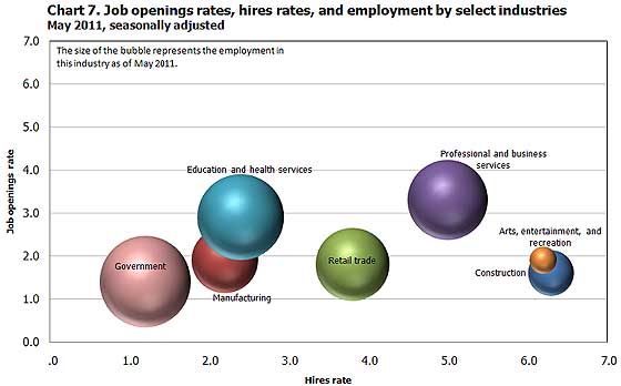 jobshirebubble511.jpg