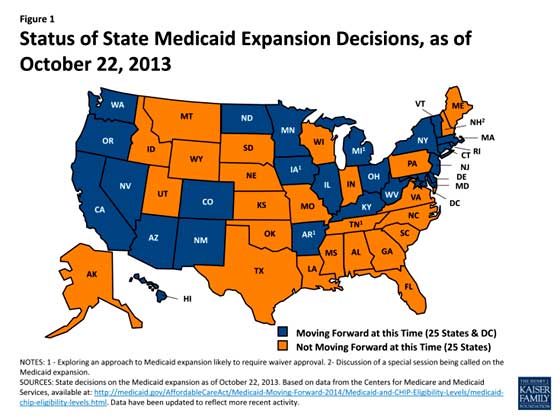 medicaid obama care