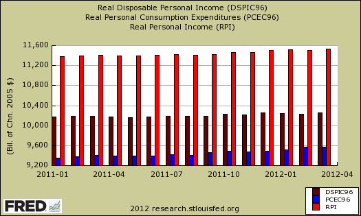 real dpi pci pi billions