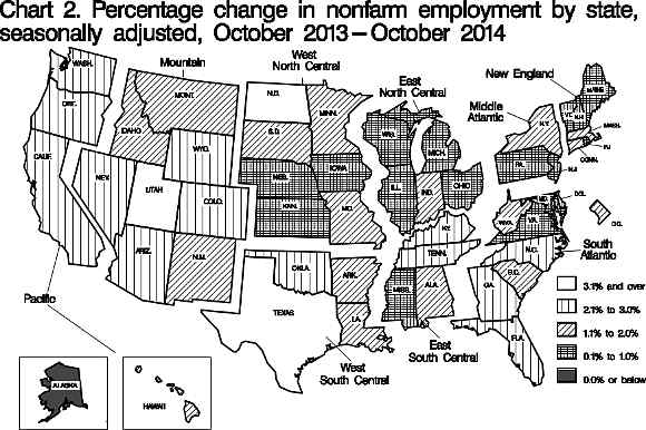 state payrolls annual change Oct. 2014