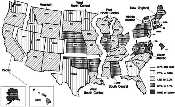 state payrolls annual change 8/13